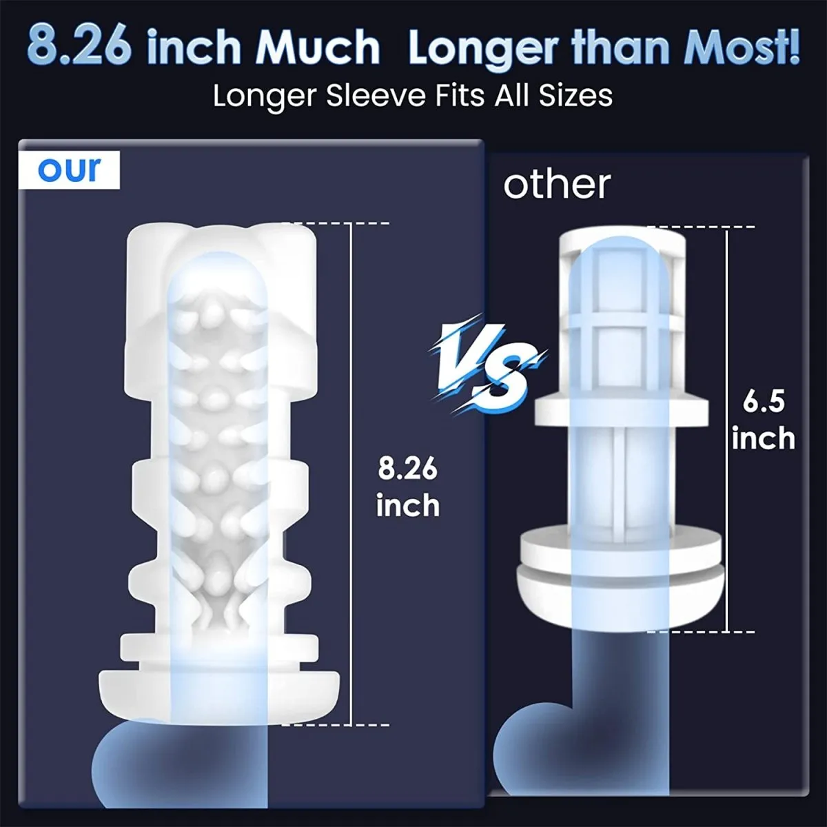 6 in 1 LCD Digital Touch Display Automatic Masturbator