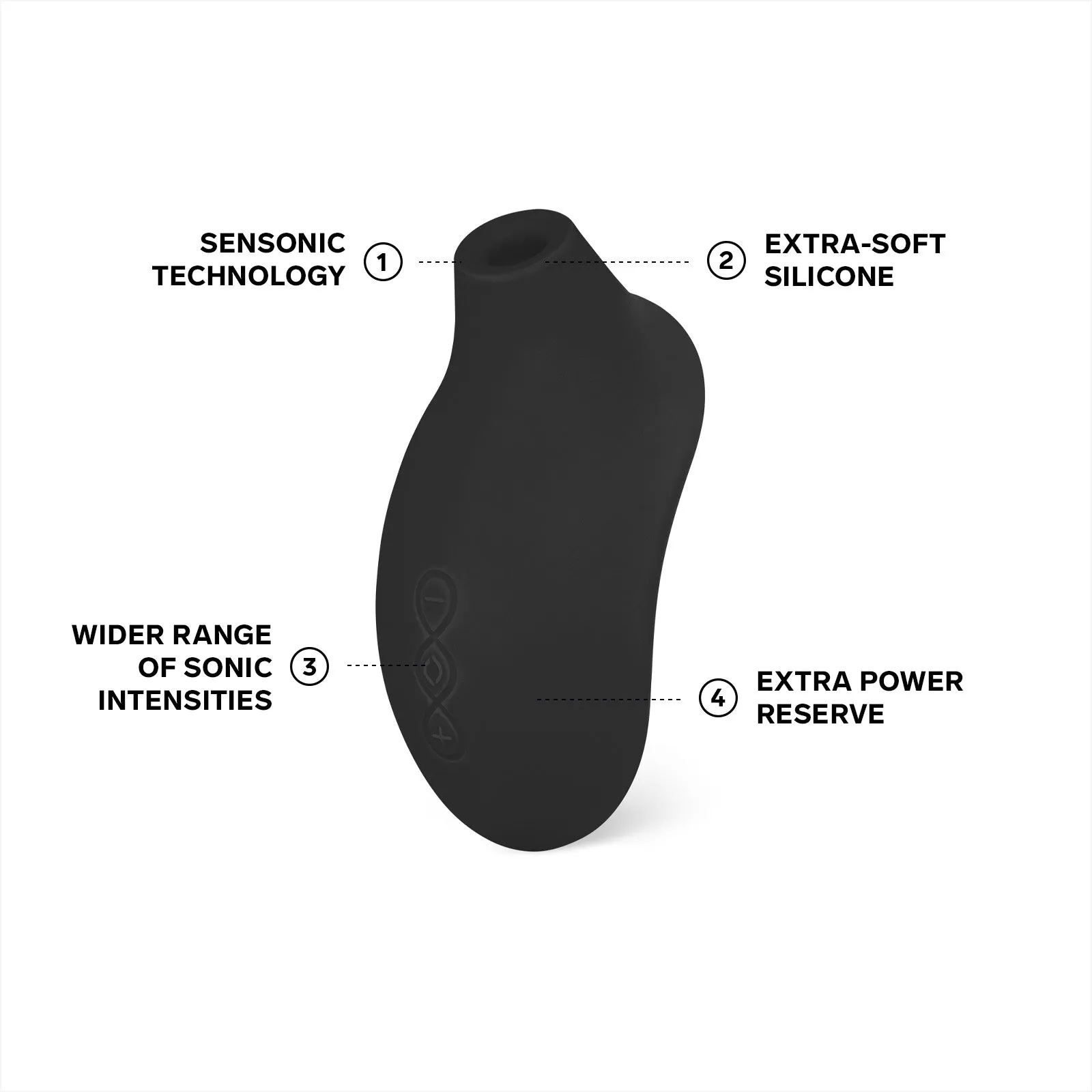 LELO Sona 2 Cruise Clitoral Suction Vibrator