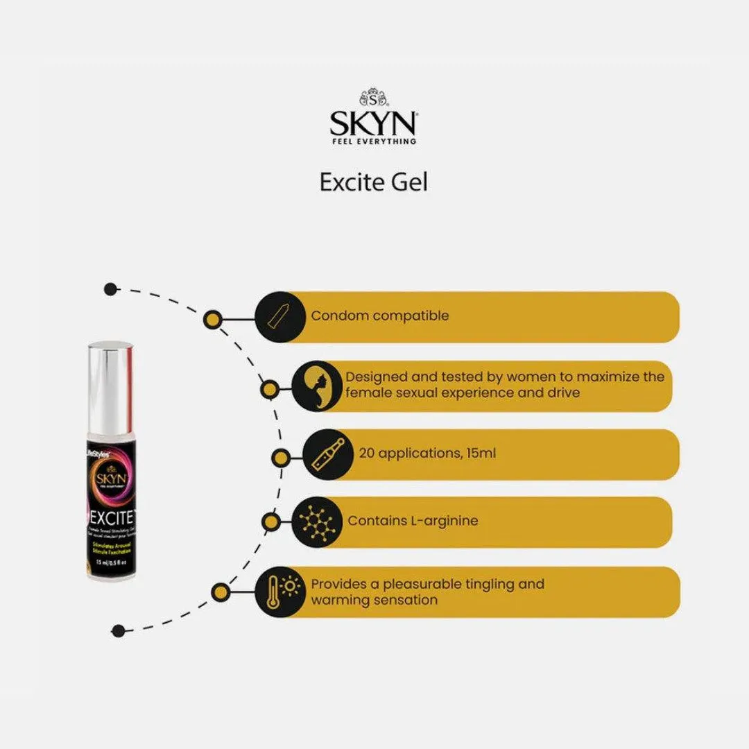 LifeStyles SKYN Excite Clitoral Stimulation Gel