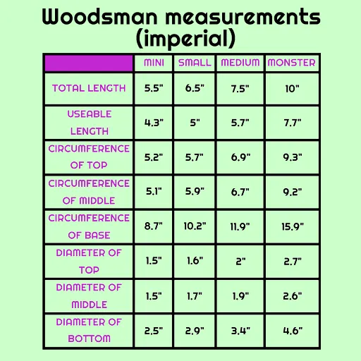 Woodsman Burger Small Soft (OO30)